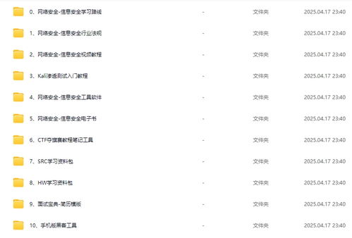 AI時代的自我重構 網絡安全從業者的5大新職業護城河與操作知識體系