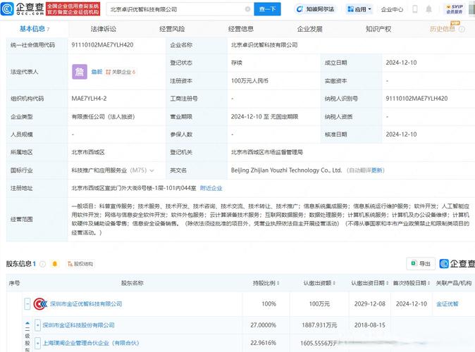 金證股份布局京城 新設科技公司，瞄準人工智能與網絡安全藍海